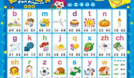 韵母表24个读法视频,韵母表24种读法视频精粹概述